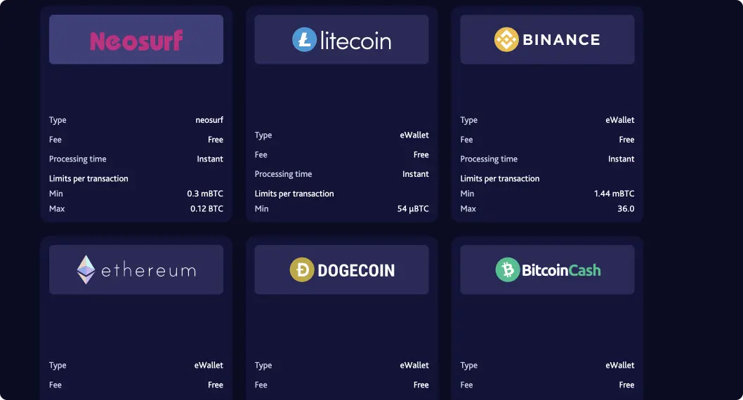 7bit Casino Withdrawal Methods
